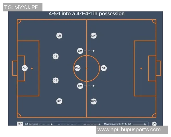 实况足球2013明星球员全解析与战术运用探讨